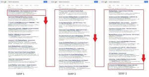 Мы проанализировали топ-30 рейтинга Google по 10 000 ключевых слов - примерно 300 000 URL - с упором на информационные поисковые термины