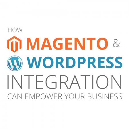 Это малоизвестный факт, что вы можете легко интегрировать платформы Magento и WordPress
